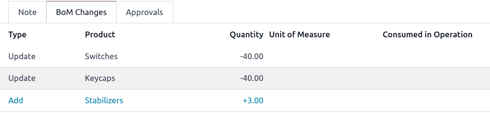 View summary of component changes in the *BoM Changes* tab.