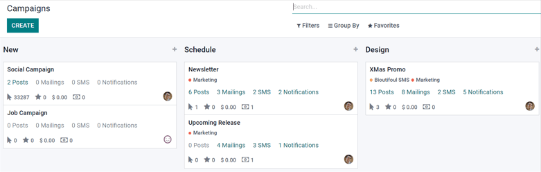 Dasbhoard view of different Campaigns in the SotaERP SMS Marketing app, separated by stage.