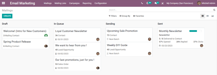 View of the main dashboard of the SotaERP Email Marketing application.