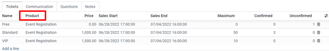 View of an event form highlighting the column product under the tickets tab in SotaERP Events.