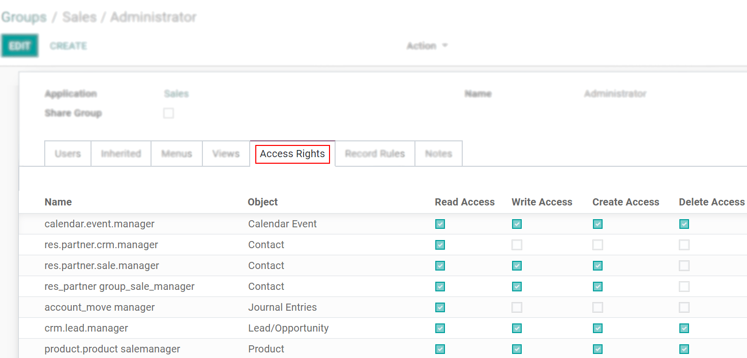 View of a group’s form emphasizing the tab access rights in SotaERP