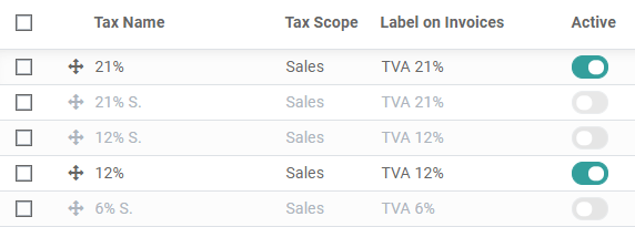 Activate pre-configured taxes in SotaERP Accounting