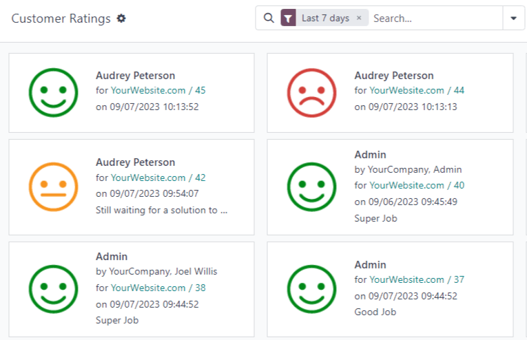 View of the customer ratings report in SotaERP Live Chat.