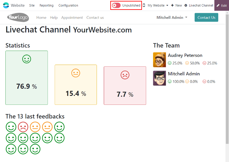 View of the published ratings on the portal for SotaERP Live Chat.