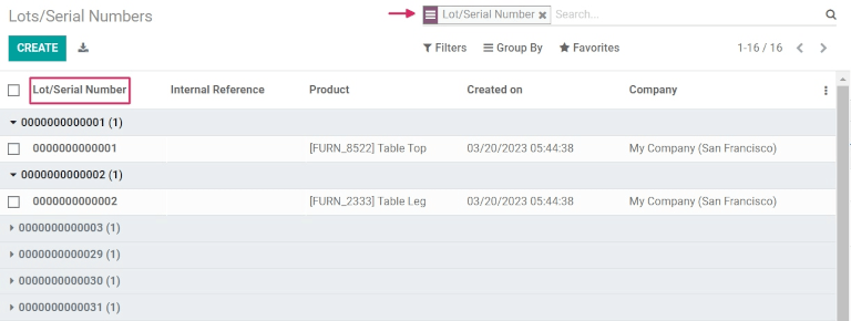 Lots and serial numbers traceability report.