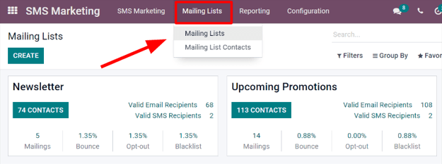 View of the main SMS mailing list page on the SotaERP SMS Marketing application.