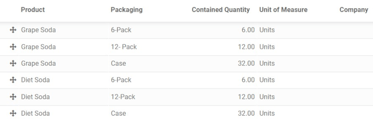 List of different packagings for products.