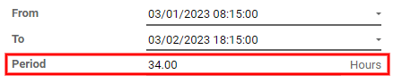 Hours entered in the Period field.