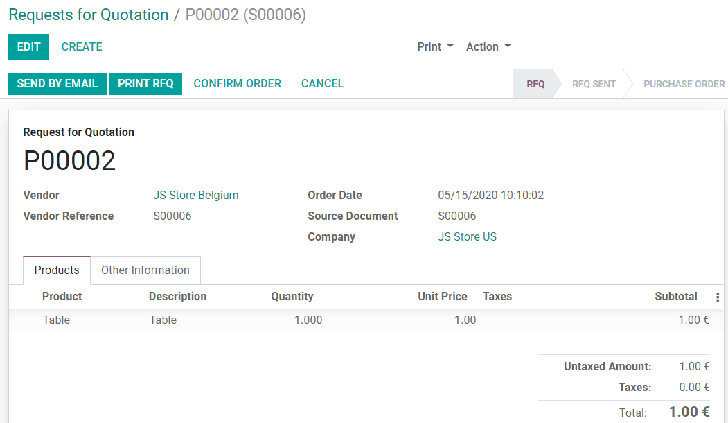 View of the purchase created on JS Store US from JS Store Belgium in SotaERP