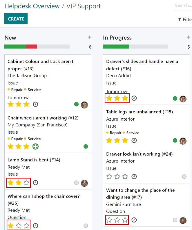 View of a team's kanban view and the prioritized tasks in SotaERP Helpdesk.