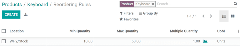 A fully configured reordering rule.