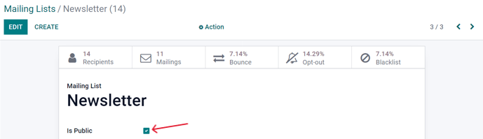 View of the mailing list template form in SotaERP SMS Marketing.