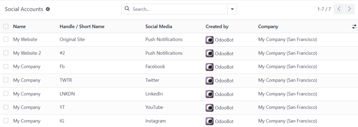 View of the social accounts page in the SotaERP Social Marketing application.