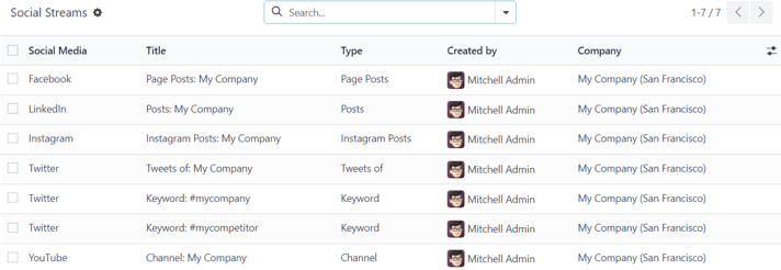 View of the social accounts page in the SotaERP Social Marketing application.