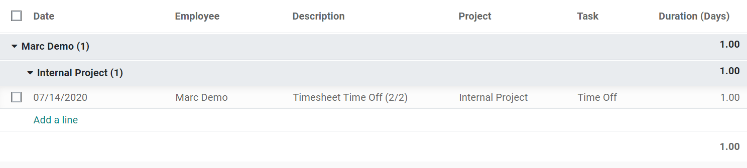 View of the details of a project/task in SotaERP Timeheets