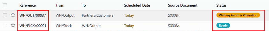 Ready status for the pick operation while the delivery operation is Waiting Another Operation.