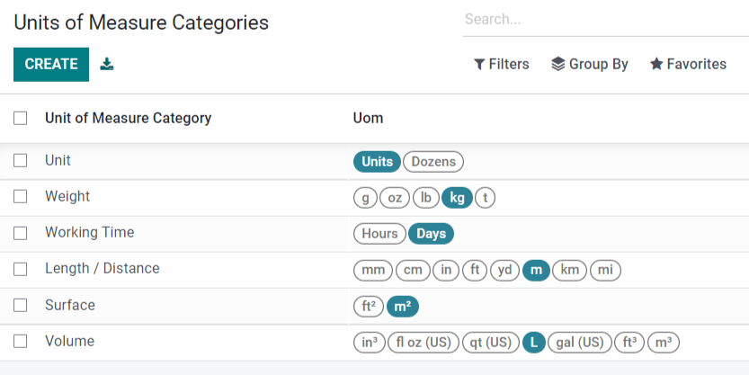 Set units of measure categories.