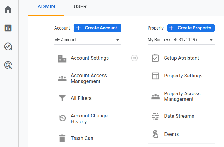 ID đo lường trong Google Analytics.