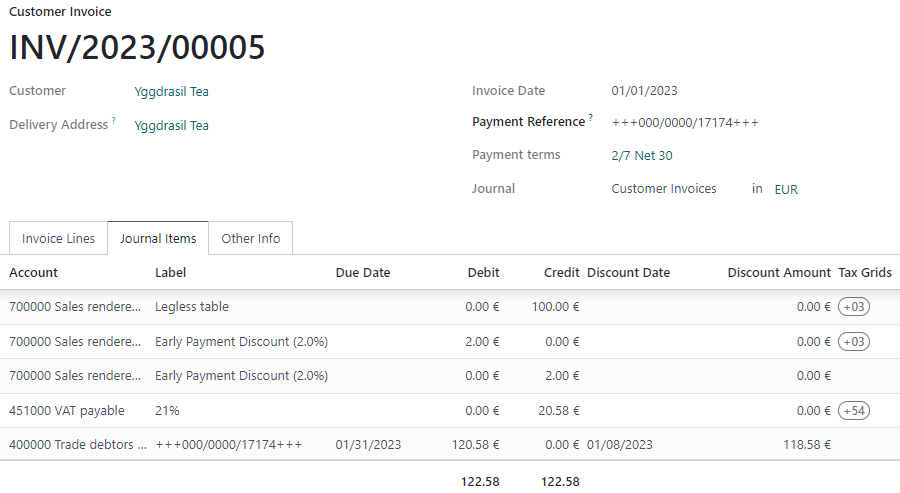 Một hóa đơn của €100.00 với điều khoản thanh toán là "2/7 Net 30" được chọn. Tab "Mục Nhật Ký" đang mở, và cột "Ngày Chiết Khấu" và "Số Tiền Chiết Khấu" được hiển thị.