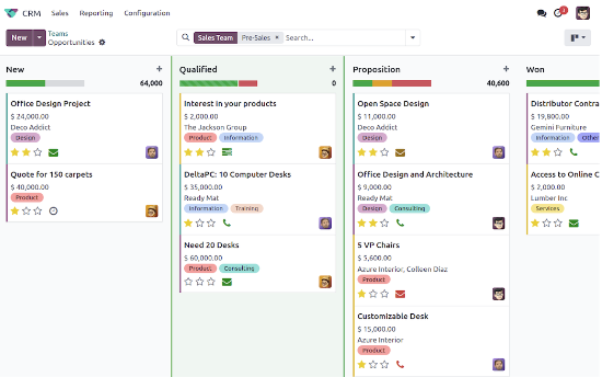 SotaFMS CRM SotaFMS CRM