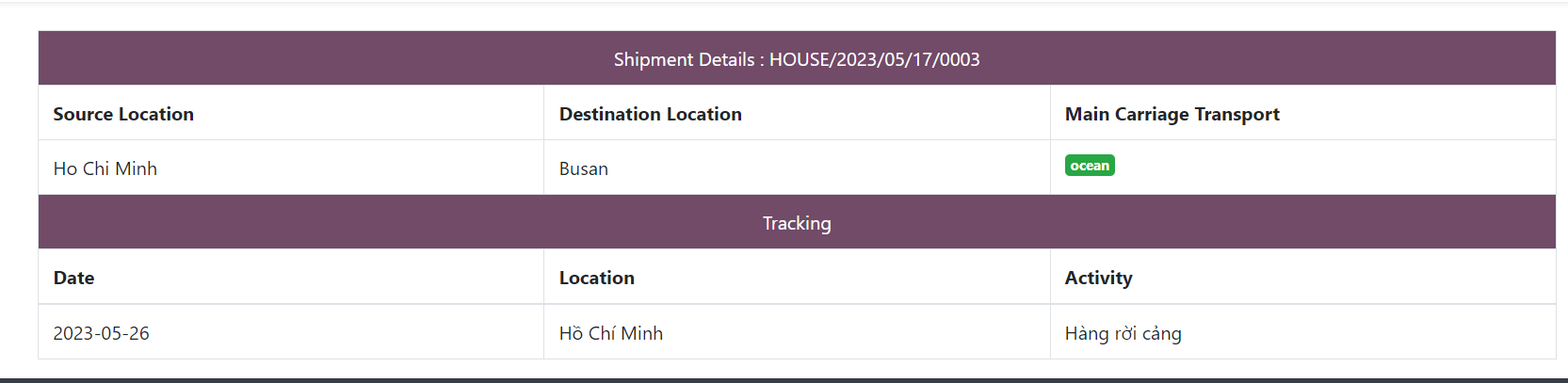 Tracking shipment online