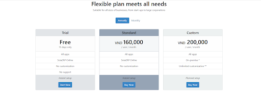 Chi phí License và Modules (Tùy thuộc vào số lượng người dùng và nhu cầu sử dụng của doanh nghiệp)